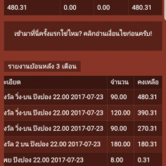 doffper