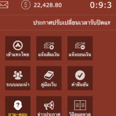 sindyitem