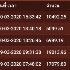 phen7777