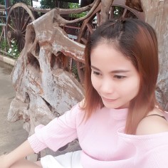 Anngoodview